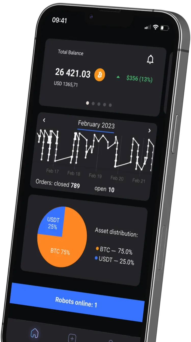 RoboWallet Dashboard Dashboard